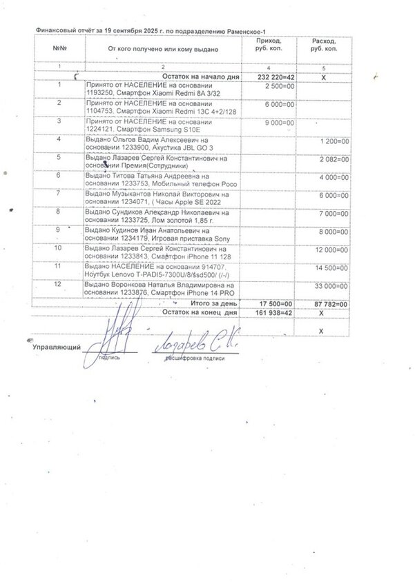 Смартфон iPhone 13 PRO 128 GB