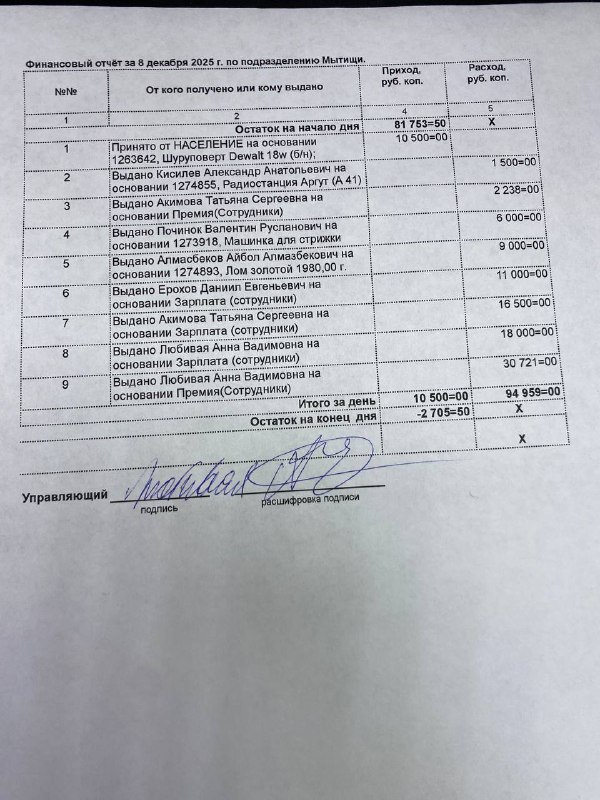 Смарт-часы  Leef Skyler с GPS