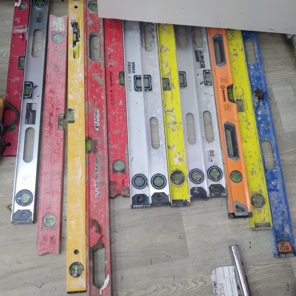 Уровень провилы в ассортименте